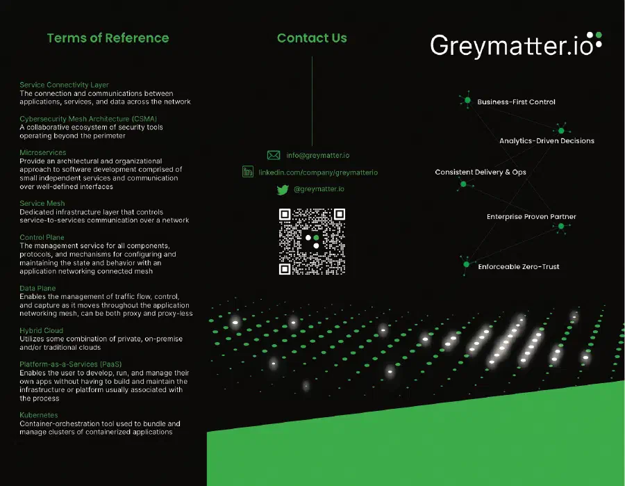 First page of Greymatter Brochure