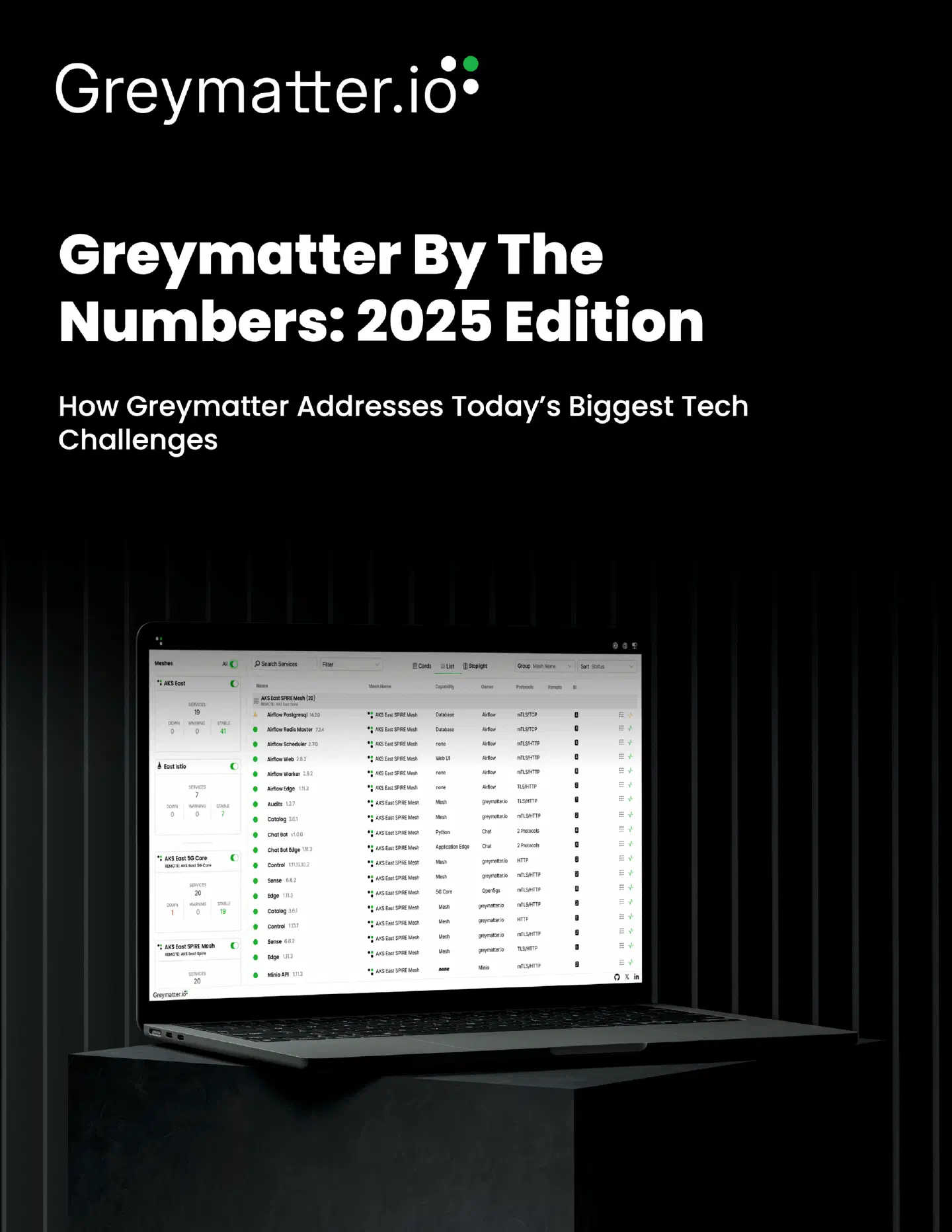 Greymatter by the Numbers