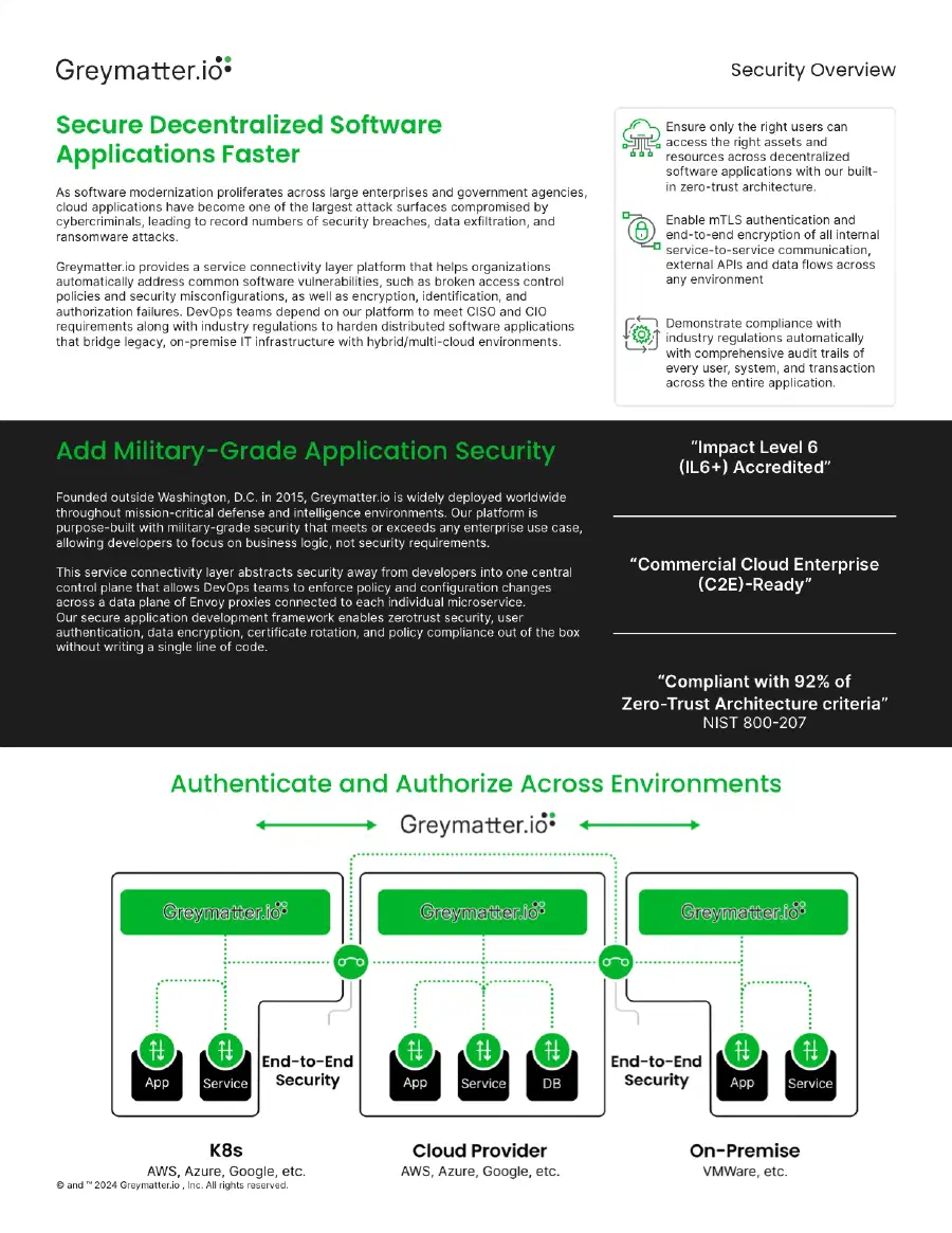 First page of Greymatter Security Overview