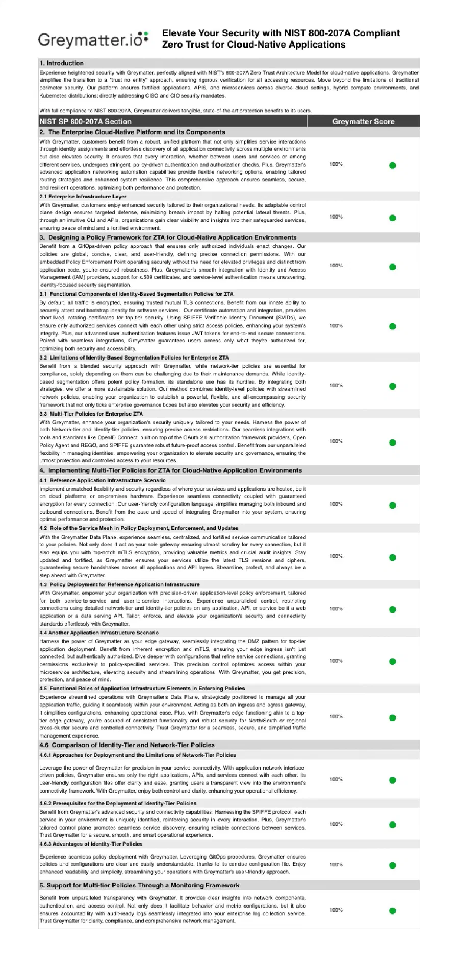 First page of How Greymatter Maps to the NIST ZTA Framework